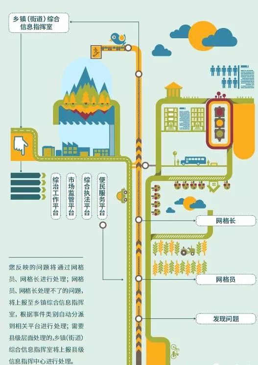 乡镇改革最新方案，农村振兴的新引擎